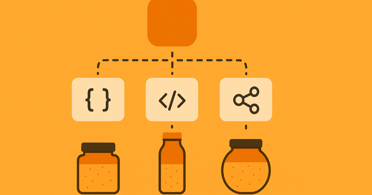 Os formatos de dados em FHIR