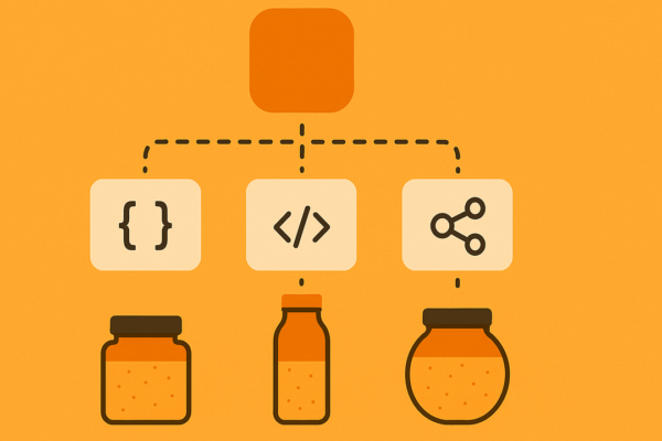 Os formatos de dados em FHIR